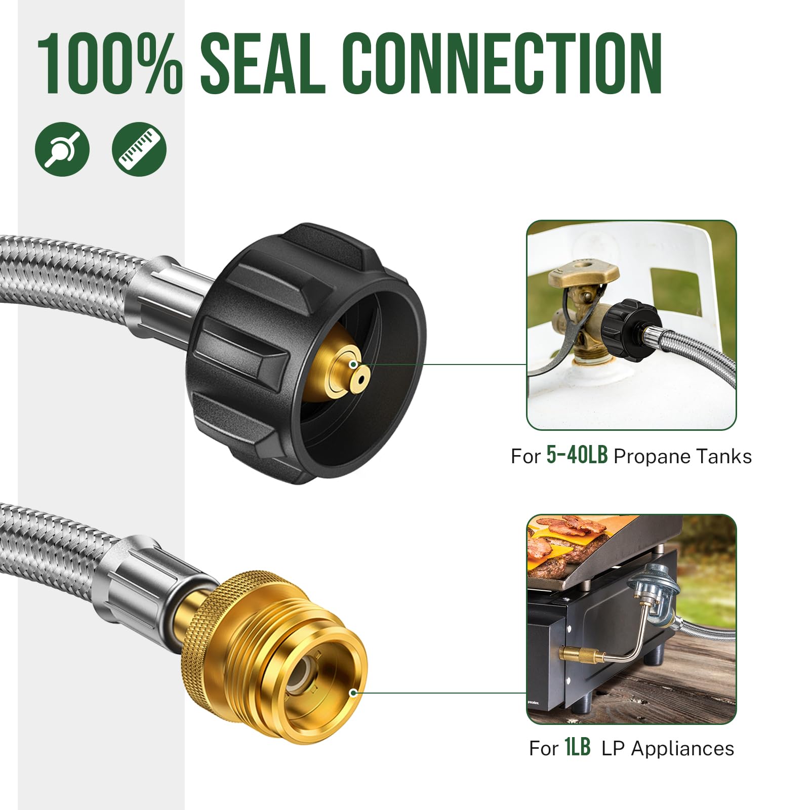 Adaptateur de tuyau de propane - Tools Qcc avis et prix