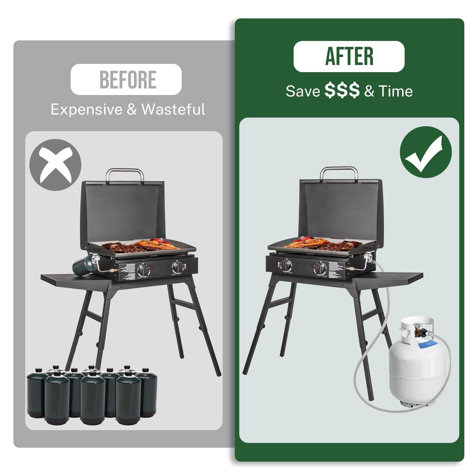 Adaptateur de tuyau de propane - Tools Qcc avis et prix