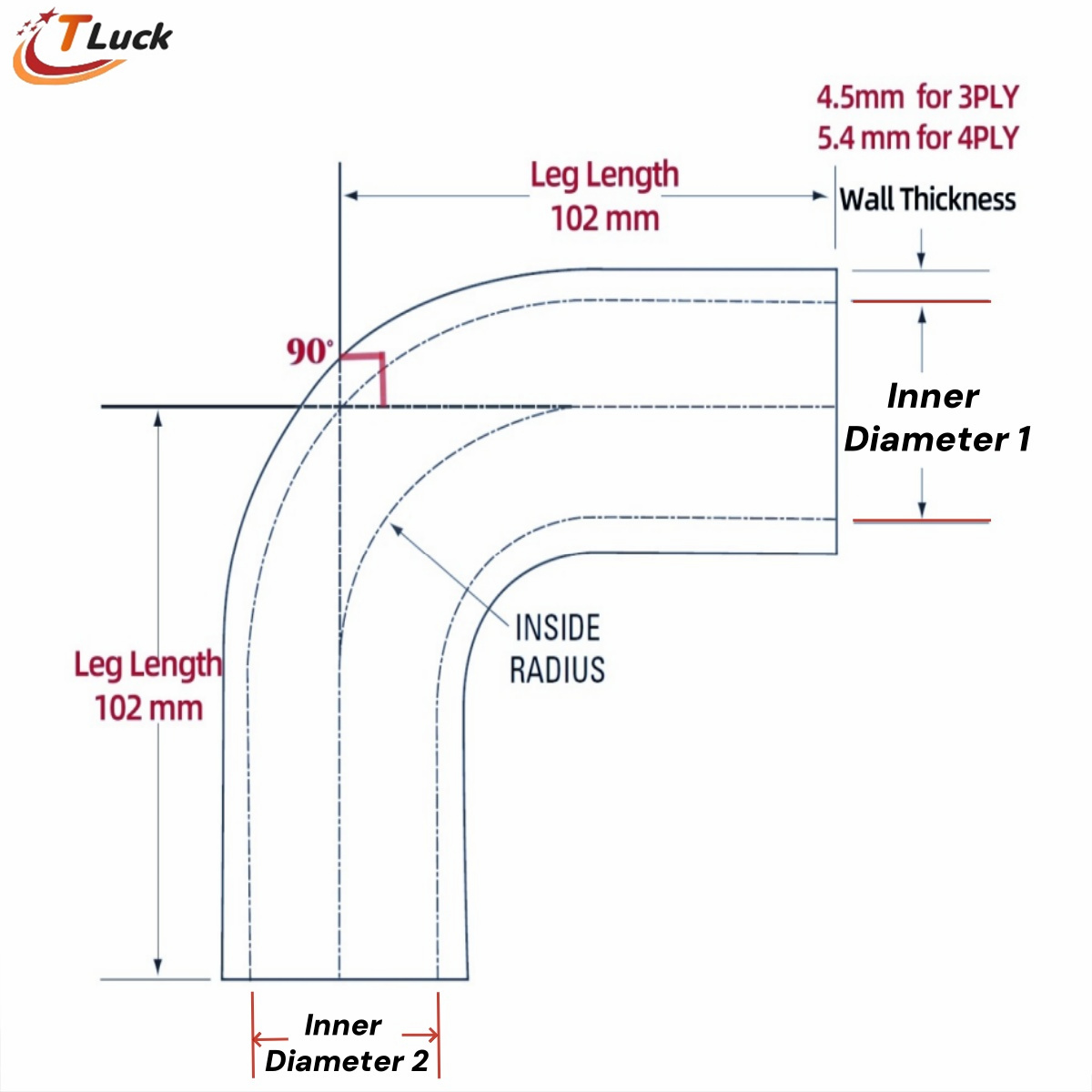 1 pièce Coude à 90 degrés en s - Pipe Clamp Bar avis et prix
