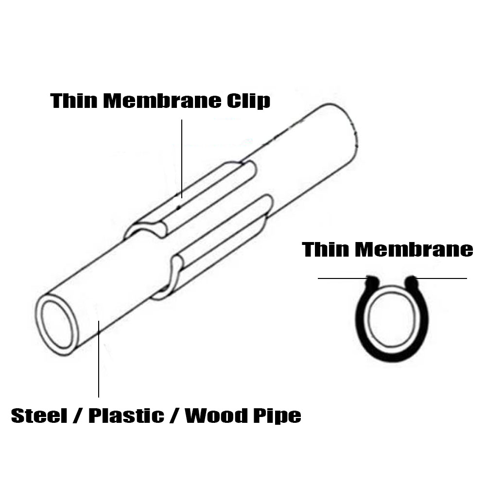 Clips de Tube pour bâtiments d - Pipe Clamp Bar avis et prix