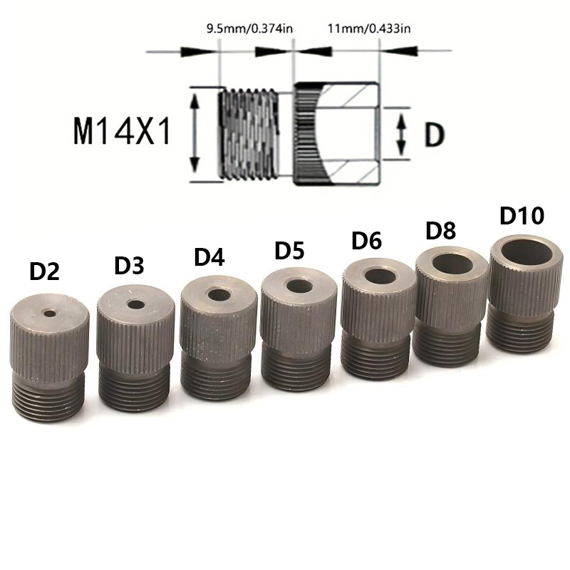 Douille de guidage de perçage  - Dowel Jig Kit avis et prix