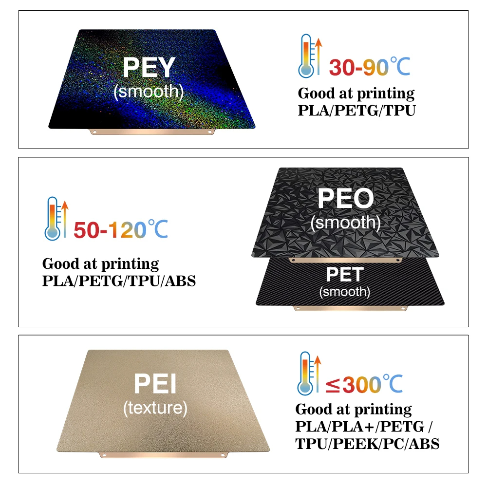 Plaque de construction 257x257 - Tools Vape avis et prix