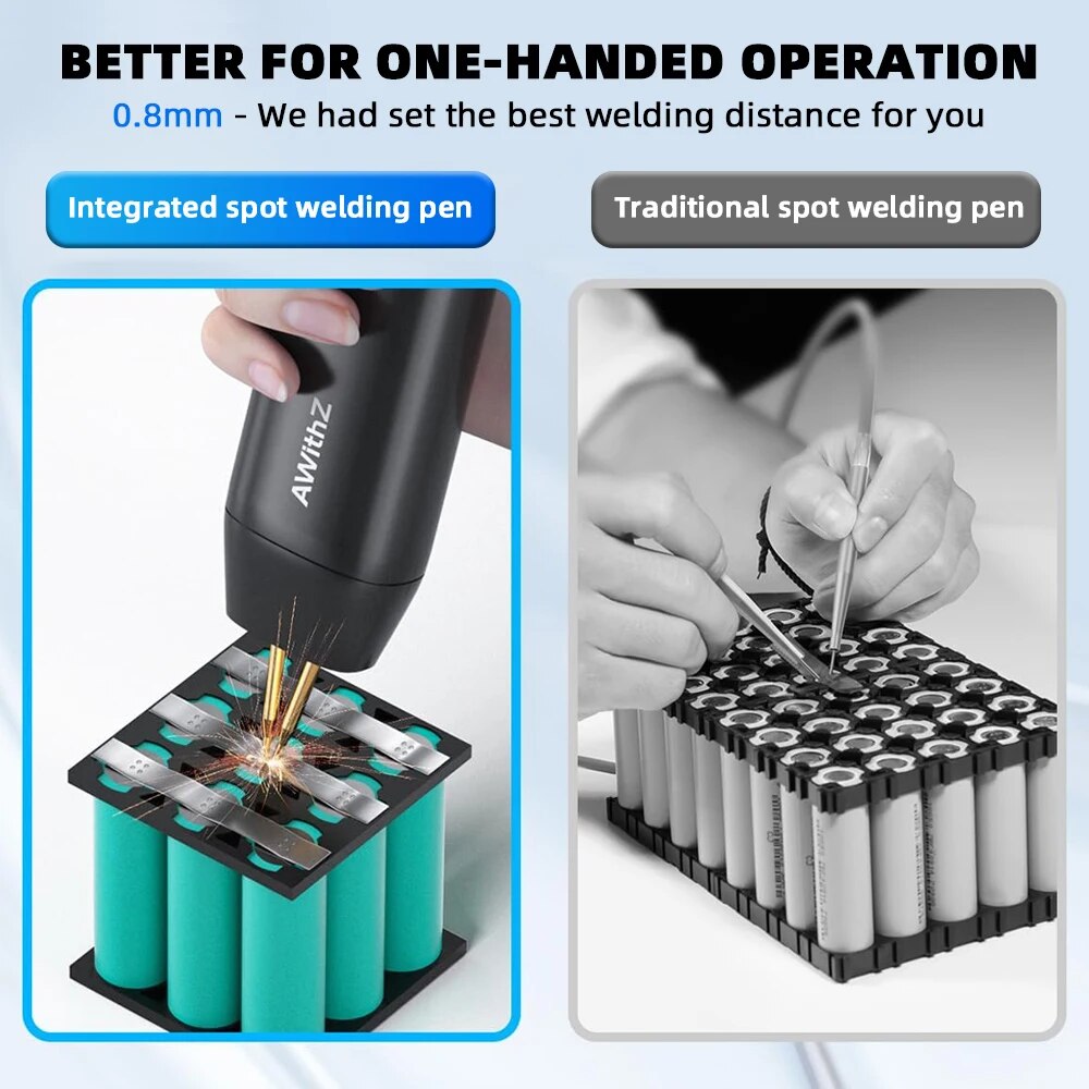 Awithz Portable batterie soude - Tools For Welding Workshop avis et prix